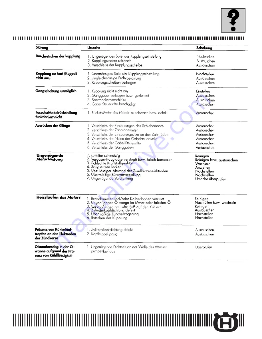 Husqvarna 2004 CR 250 Workshop Manual Download Page 55