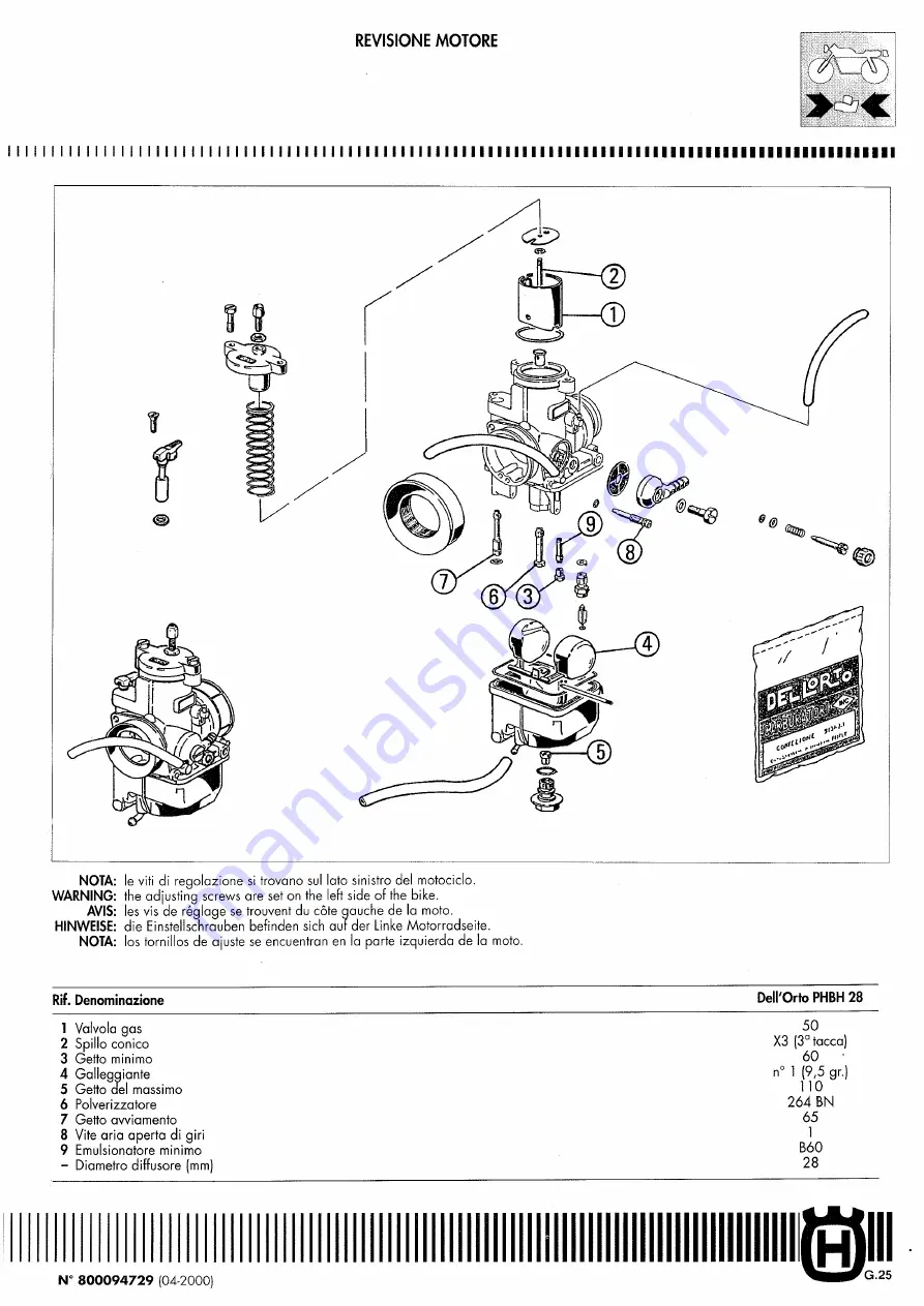 Husqvarna 2006 SMS 125S Workshop Manual Download Page 147