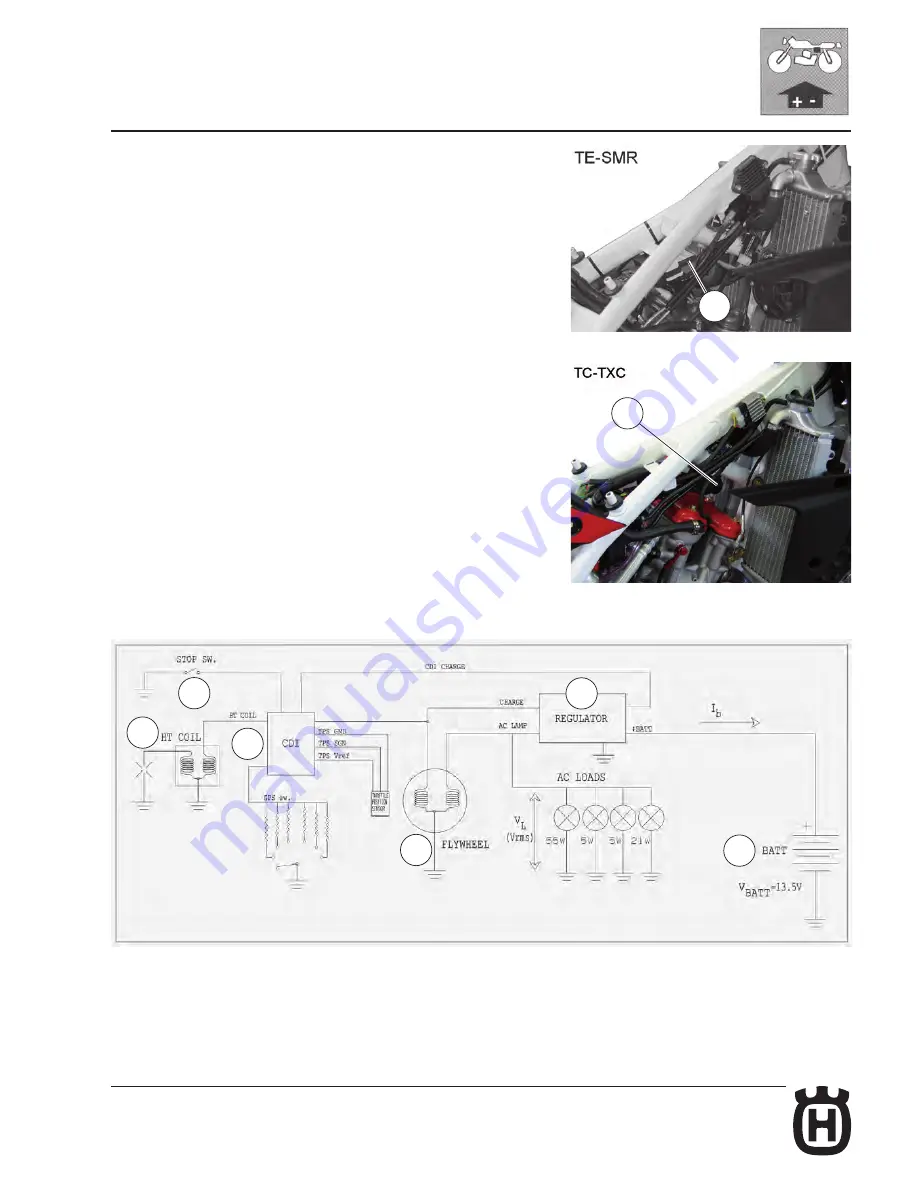 Husqvarna 2010 SMR-450 Скачать руководство пользователя страница 291