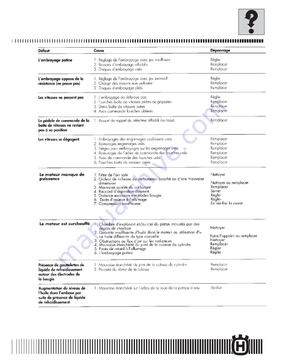 Husqvarna 2011 WR 250 Workshop Manual Download Page 53