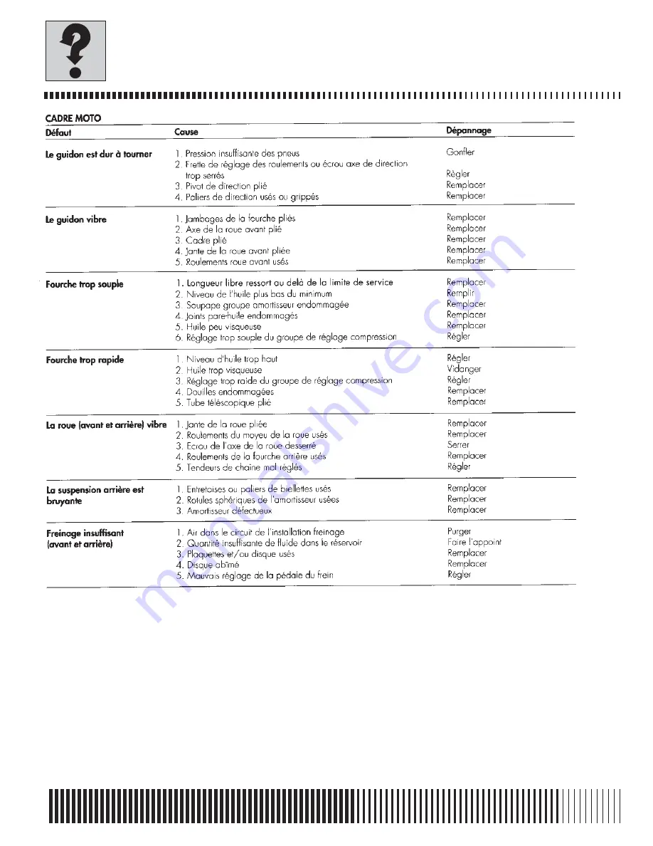 Husqvarna 2011 WR 250 Workshop Manual Download Page 54