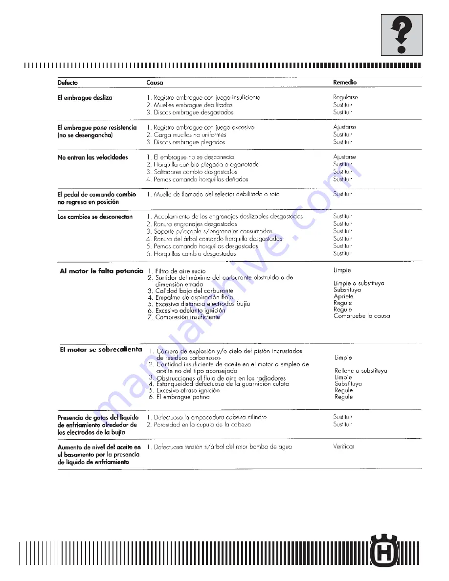 Husqvarna 2011 WR 250 Workshop Manual Download Page 61