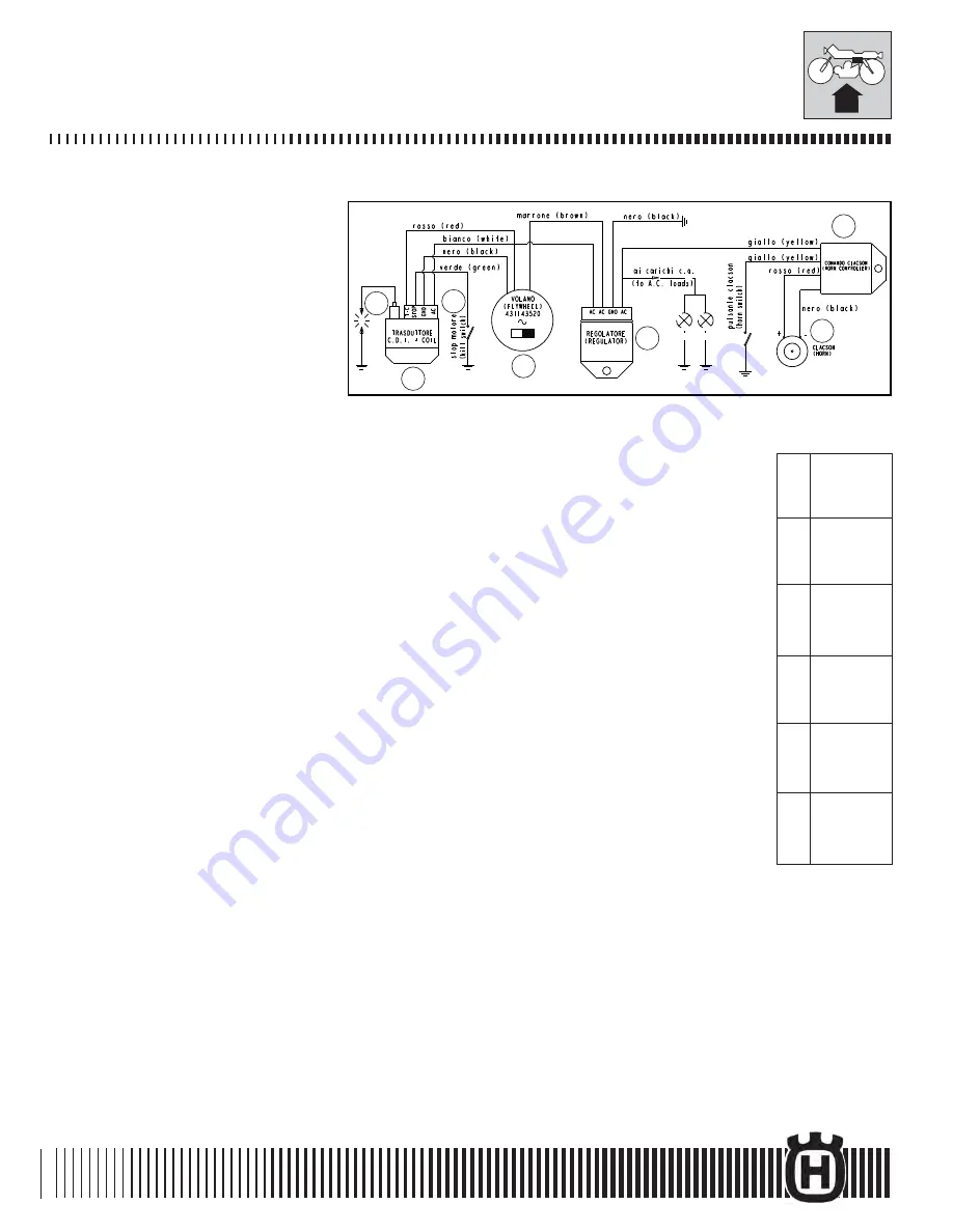 Husqvarna 2011 WR 250 Workshop Manual Download Page 297