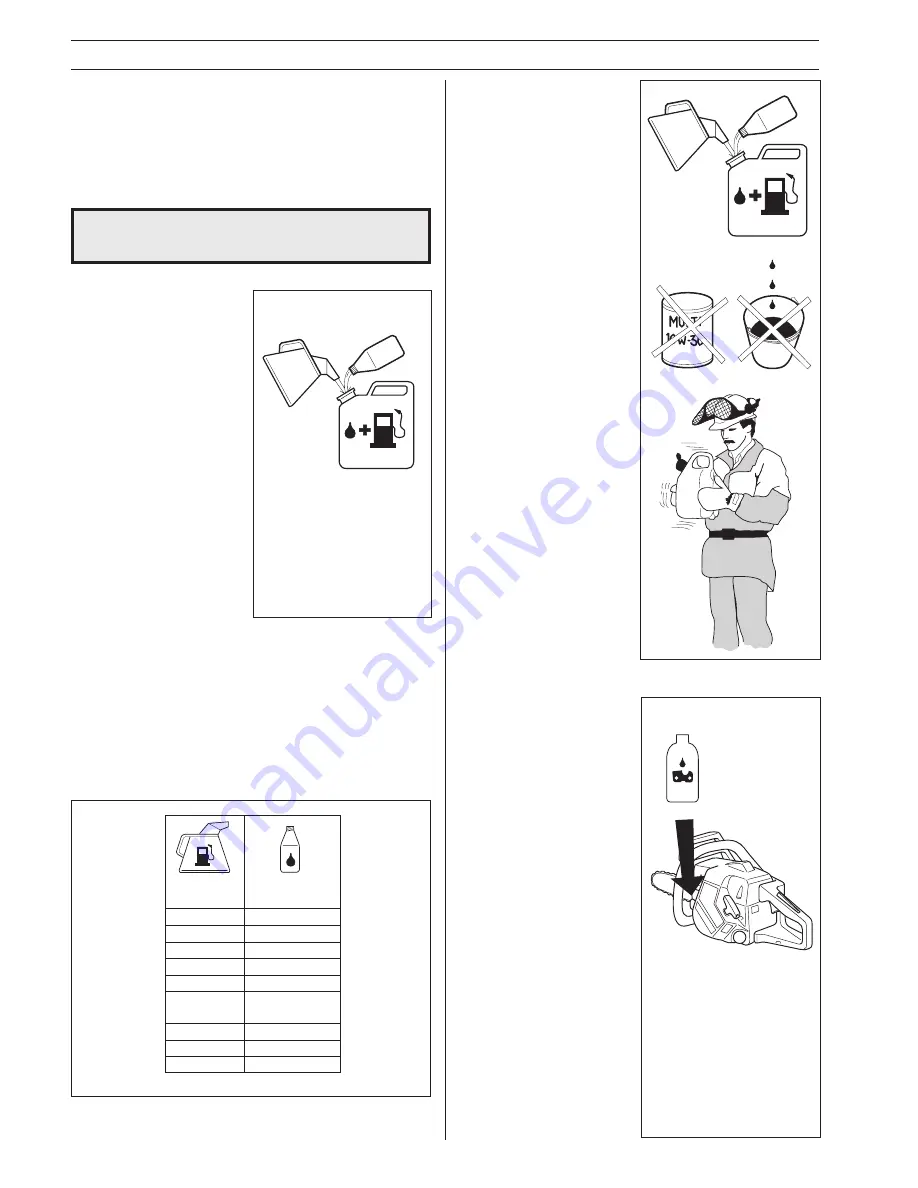 Husqvarna 2083 II Operator'S Manual Download Page 26