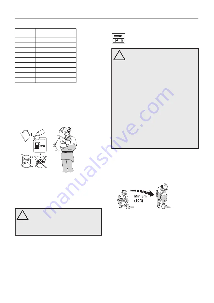 Husqvarna 223LX Operator'S Manual Download Page 34