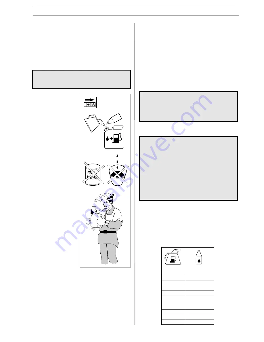 Husqvarna 225AI15 Operator'S Manual Download Page 11