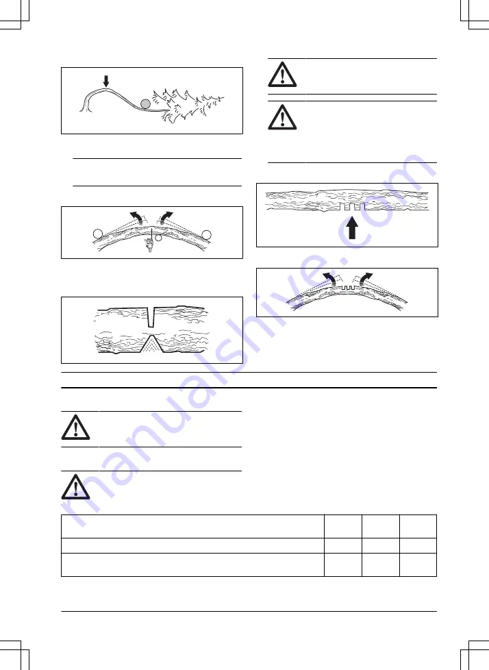 Husqvarna 225i Operator'S Manual Download Page 25