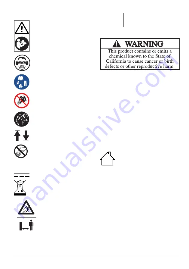 Husqvarna 230iB Operator'S Manual Download Page 3