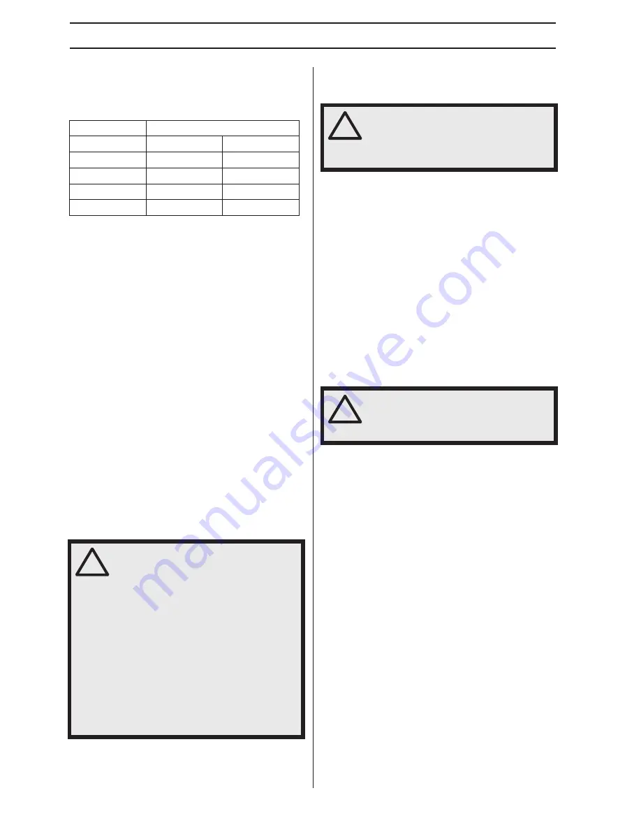 Husqvarna 235 Operator'S Manual Download Page 282