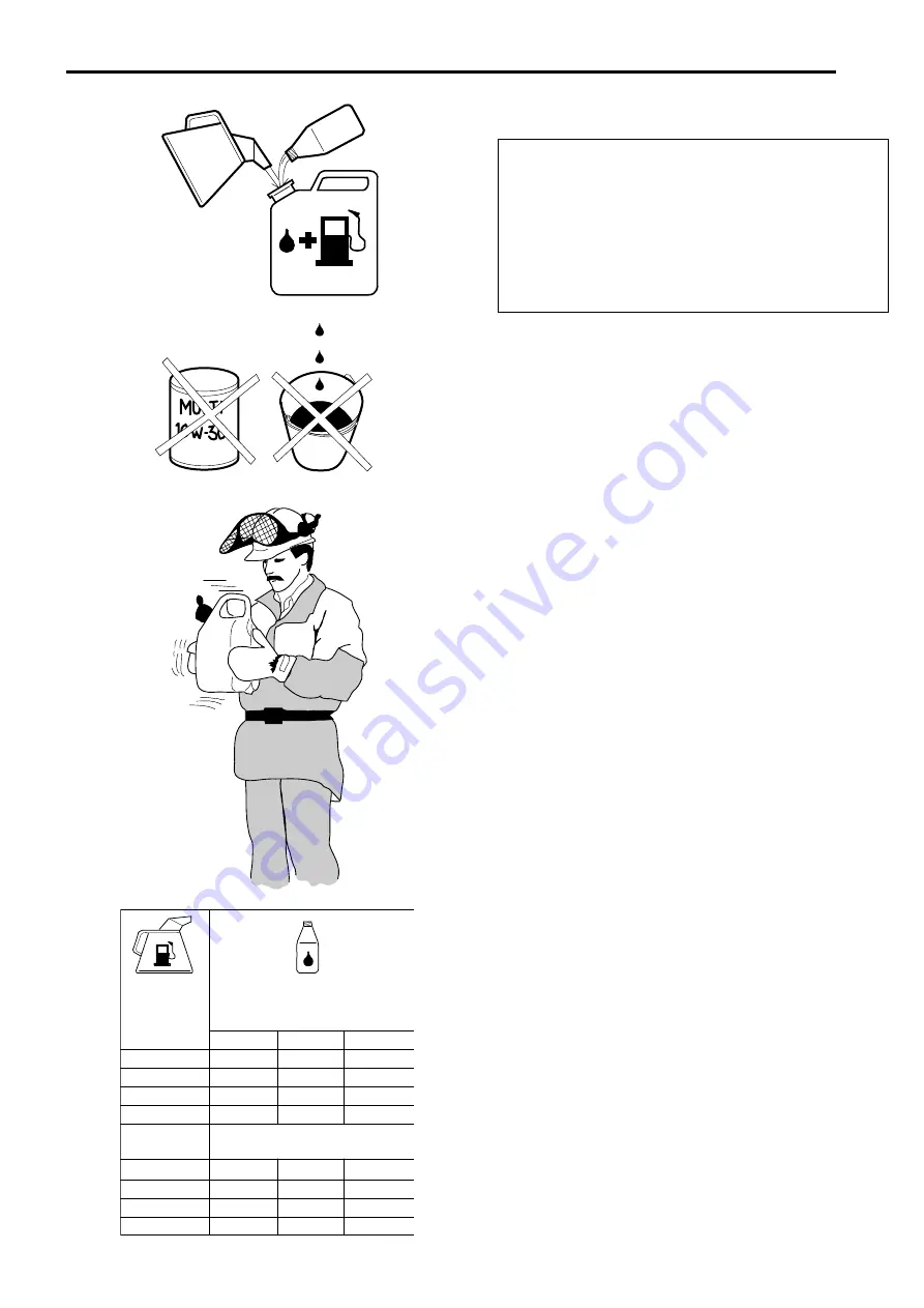 Husqvarna 250PS Workshop Manual Download Page 5