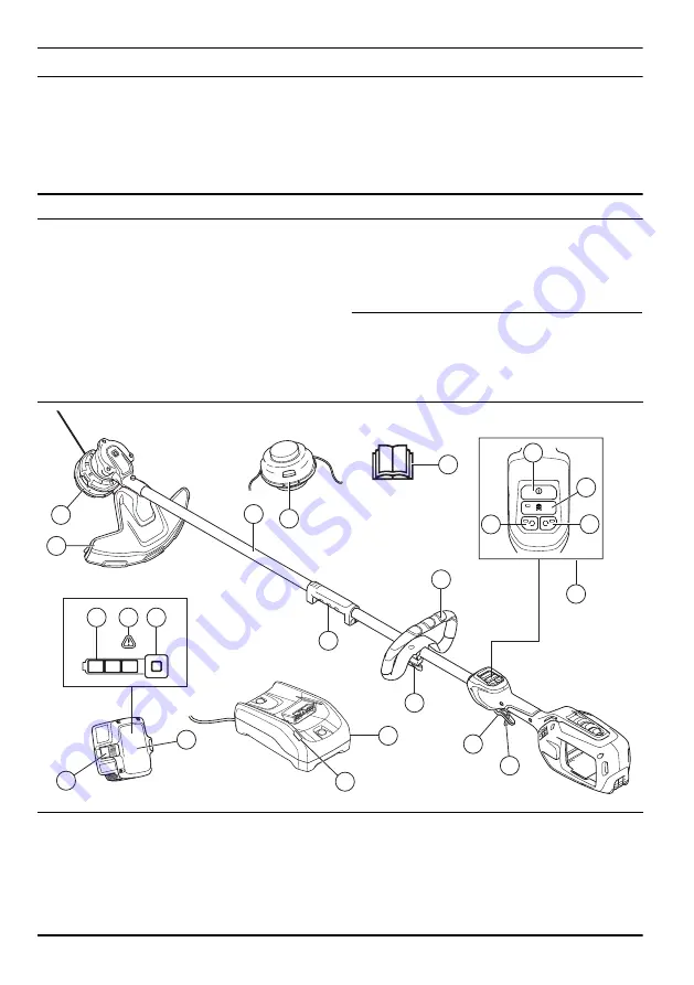 Husqvarna 320iL Operator'S Manual Download Page 2