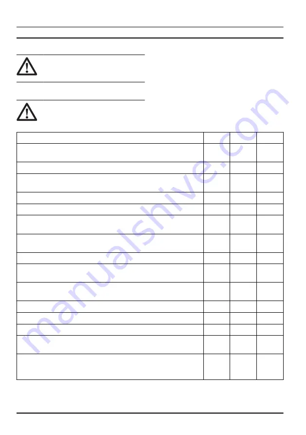 Husqvarna 320iL Operator'S Manual Download Page 18