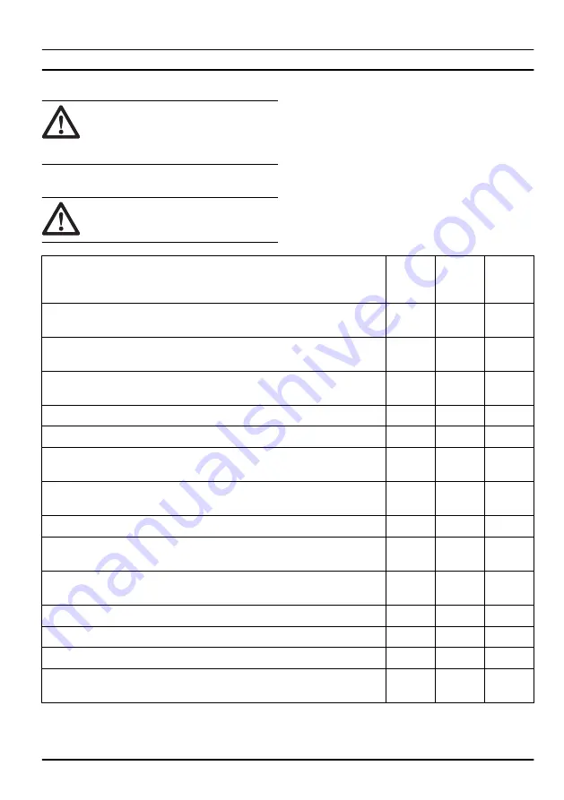 Husqvarna 320iL Operator'S Manual Download Page 41