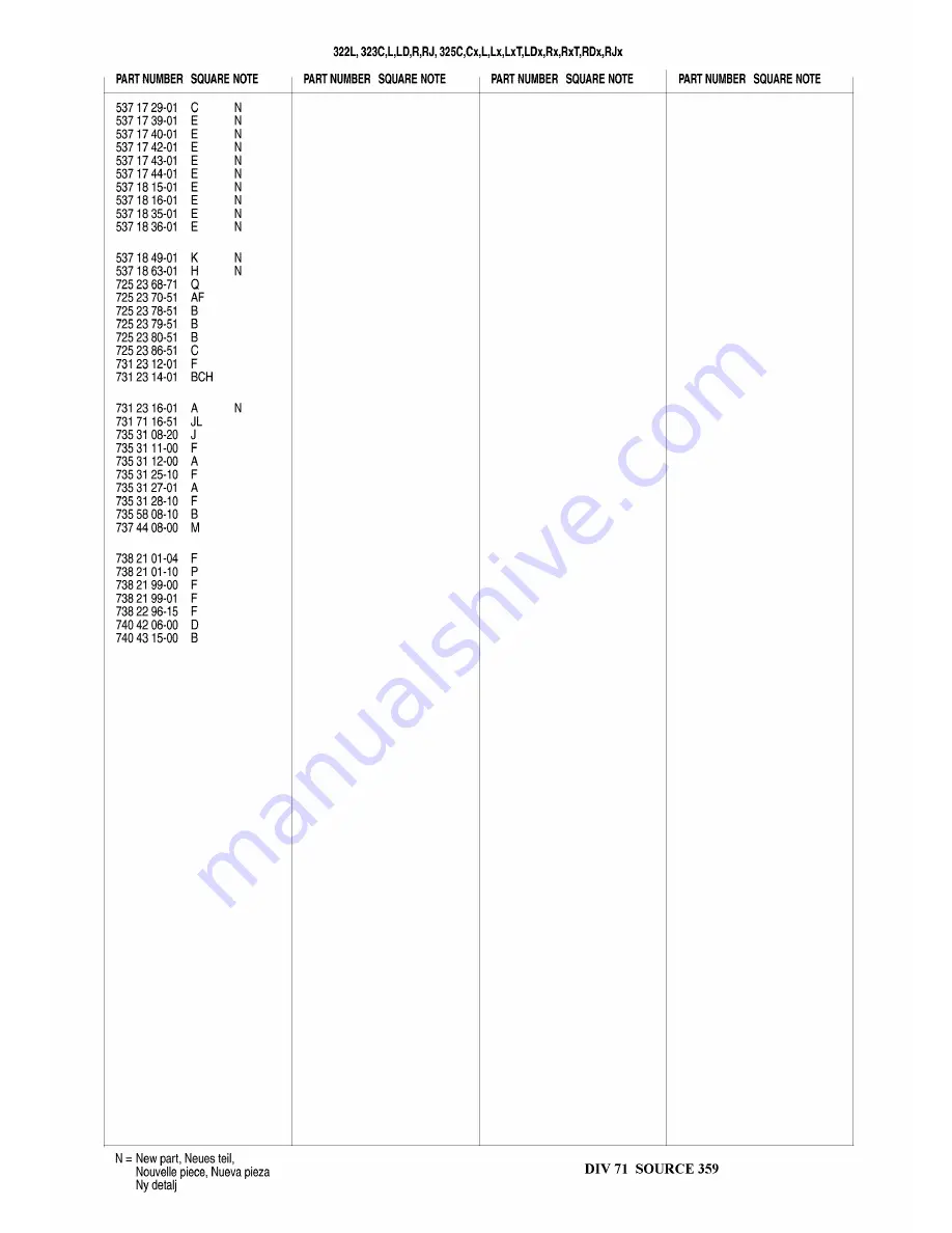 Husqvarna 325L X Series Operator'S Manual Download Page 49