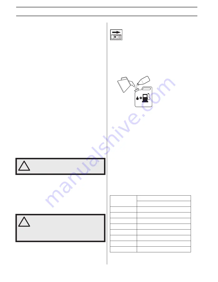 Husqvarna 335LS Operator'S Manual Download Page 12