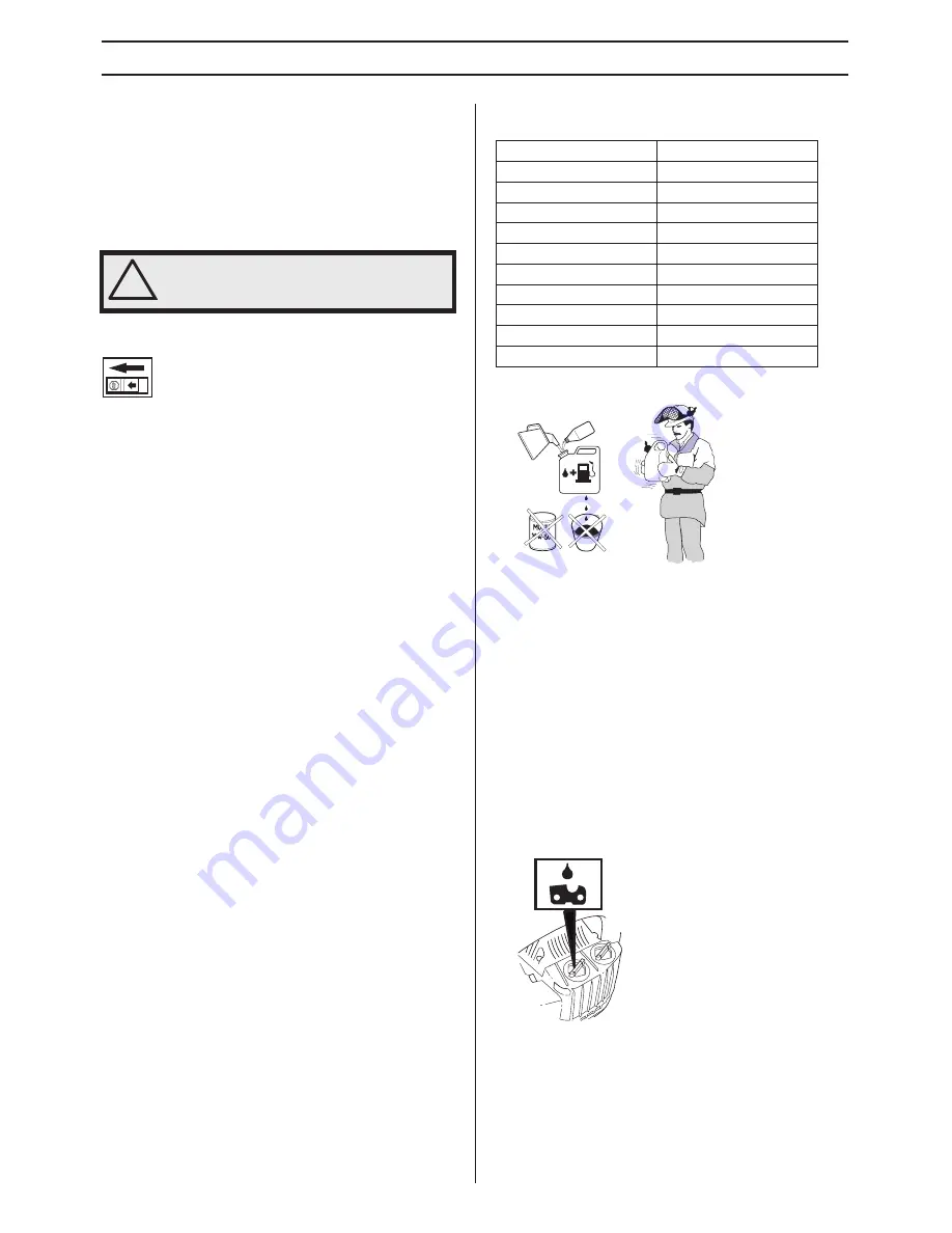 Husqvarna 336 Operator'S Manual Download Page 55