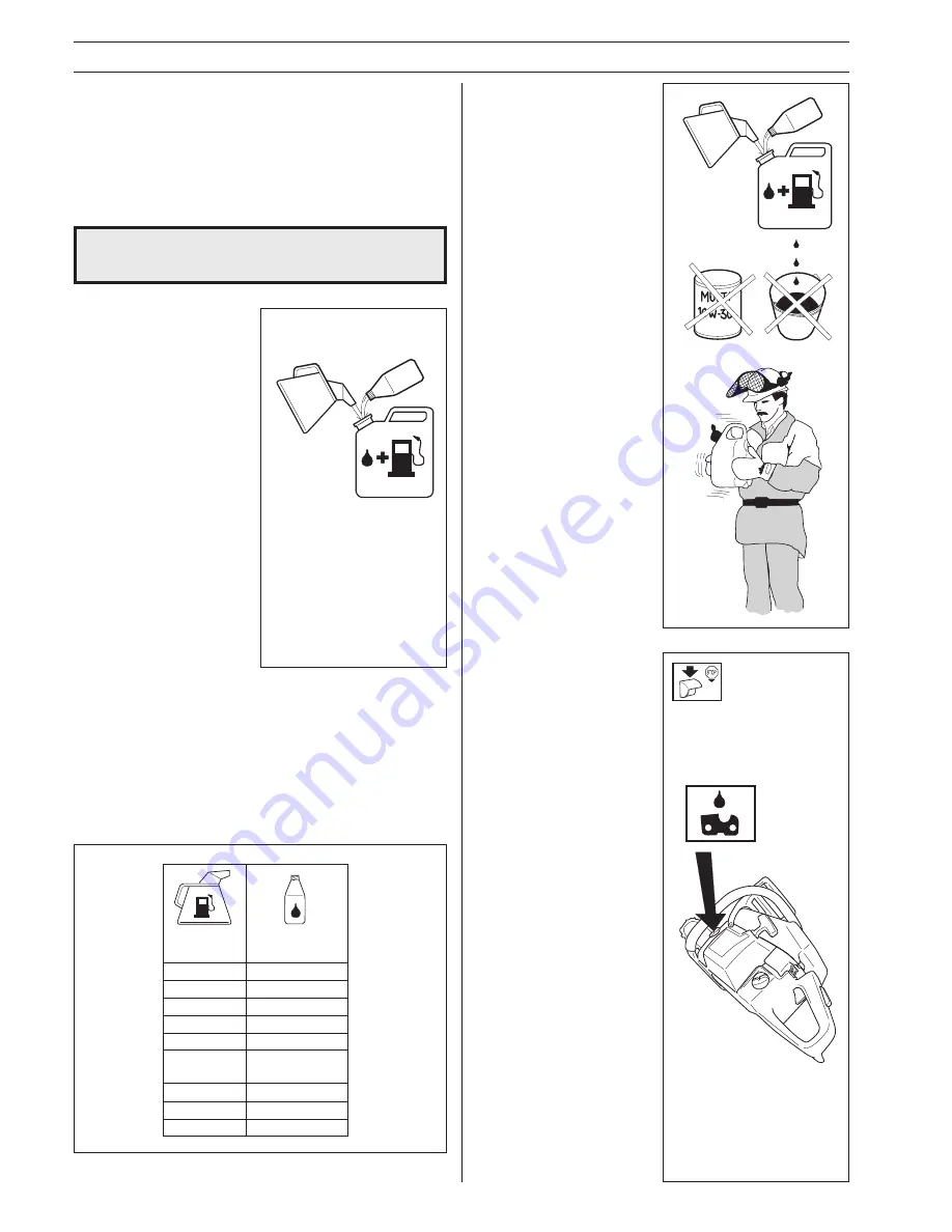 Husqvarna 340 E EPA II Operator'S Manual Download Page 60