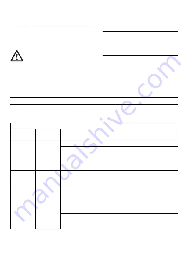 Husqvarna 345BT Operator'S Manual Download Page 28