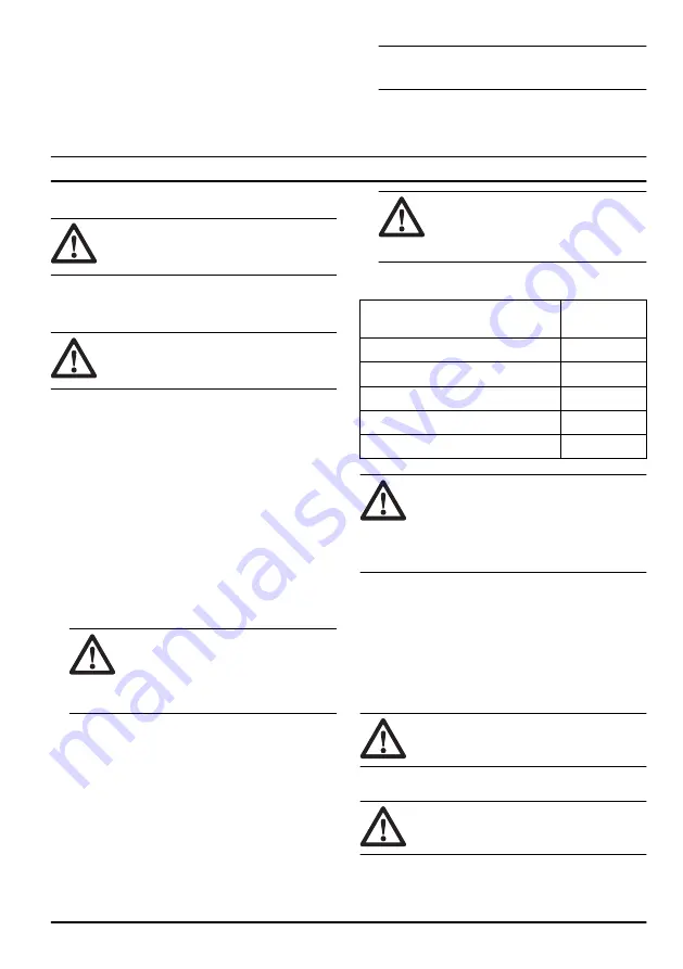 Husqvarna 345BT Operator'S Manual Download Page 123