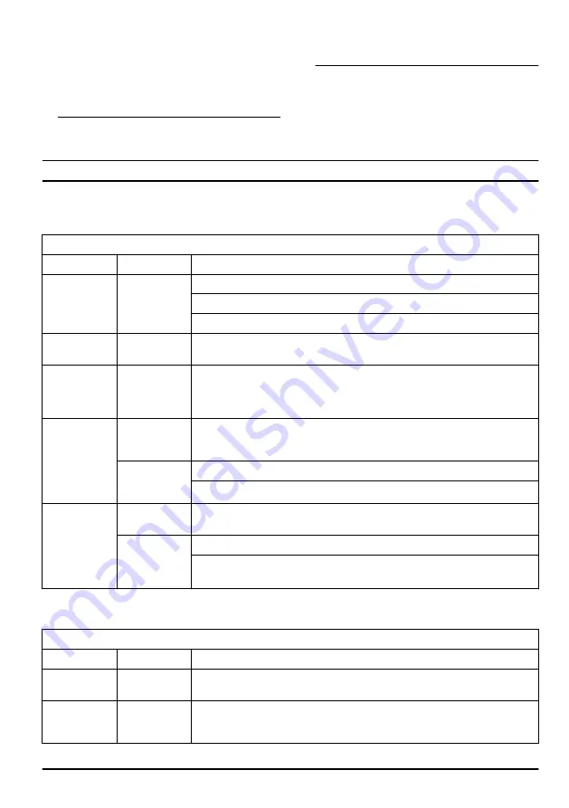 Husqvarna 345BT Operator'S Manual Download Page 151