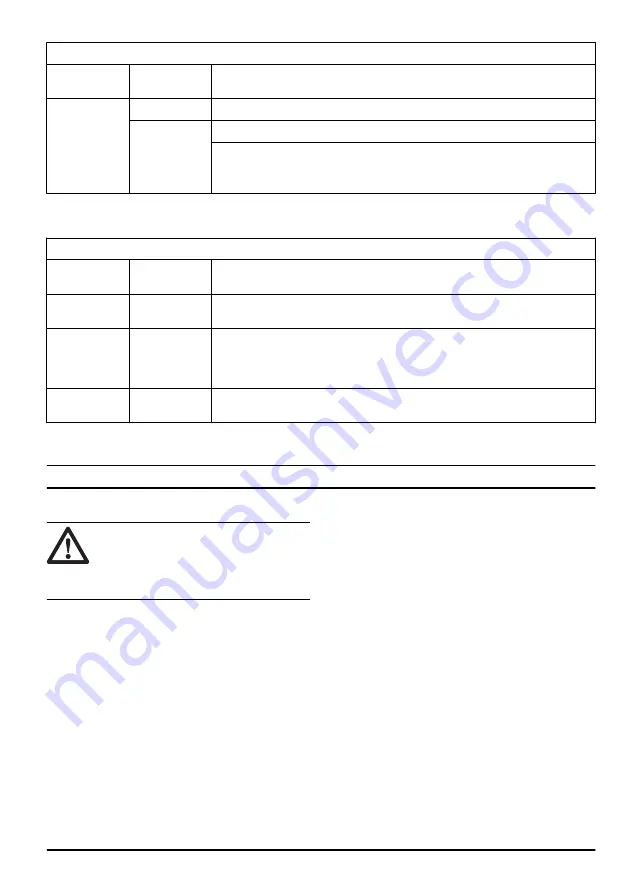 Husqvarna 345BT Operator'S Manual Download Page 213