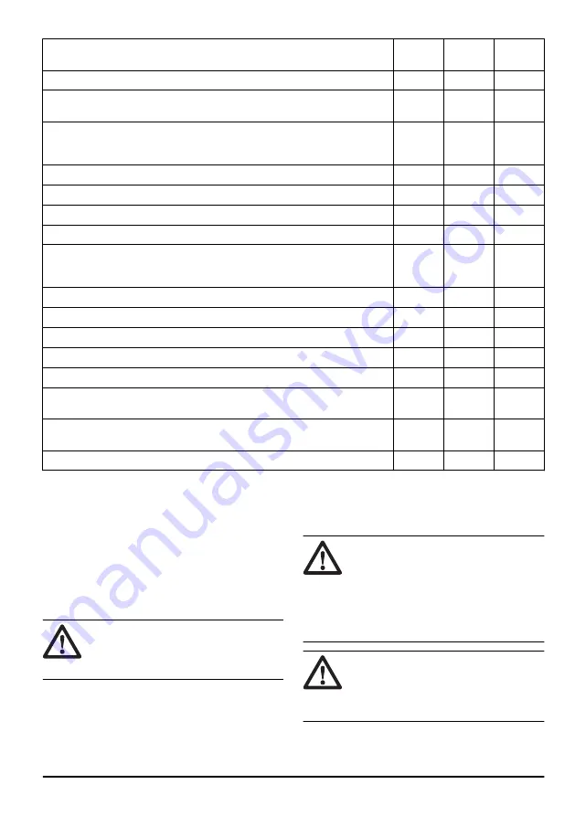 Husqvarna 345BT Operator'S Manual Download Page 259