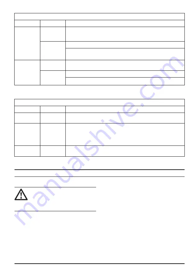 Husqvarna 345BT Operator'S Manual Download Page 261