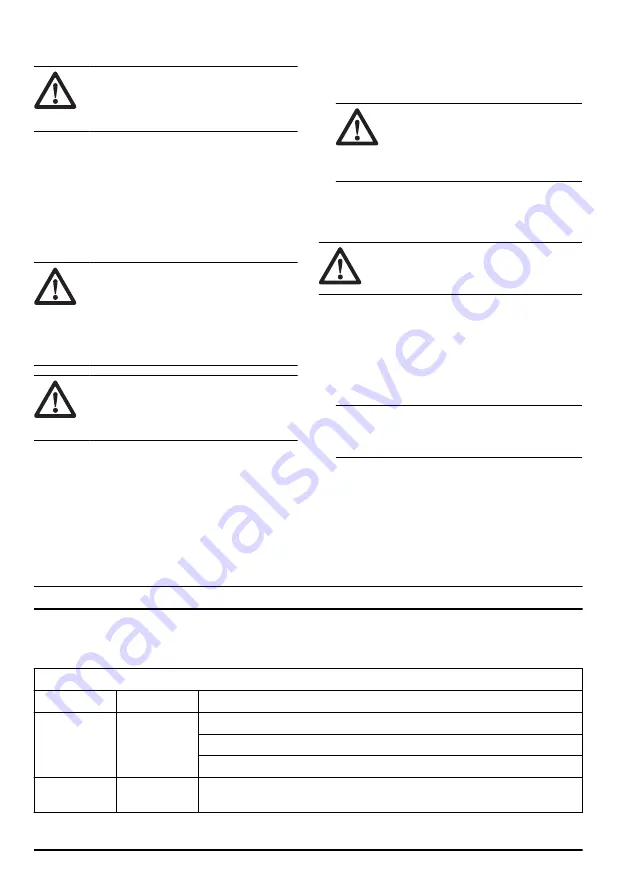 Husqvarna 345BT Operator'S Manual Download Page 320