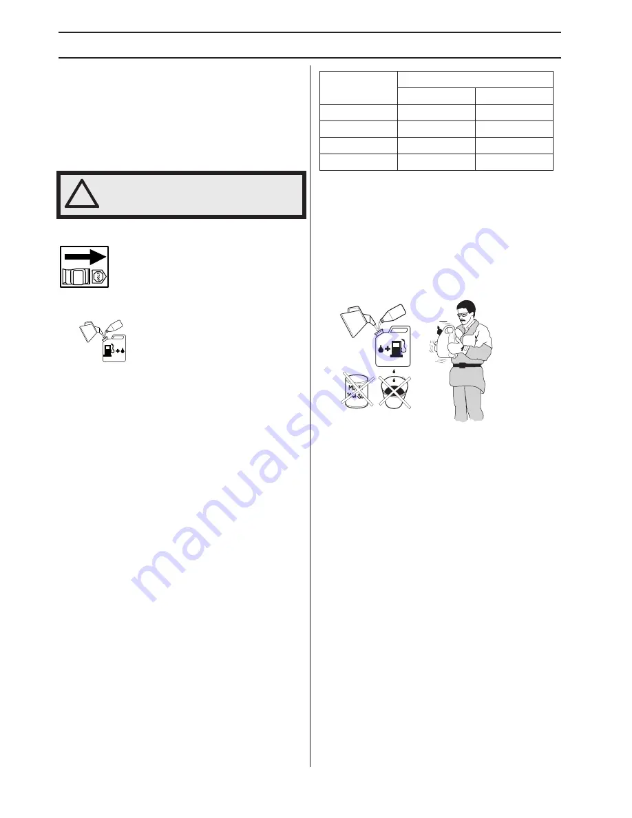 Husqvarna 350BT Operator'S Manual Download Page 14