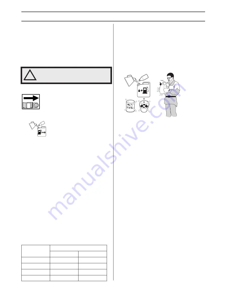 Husqvarna 350BT Operator'S Manual Download Page 202