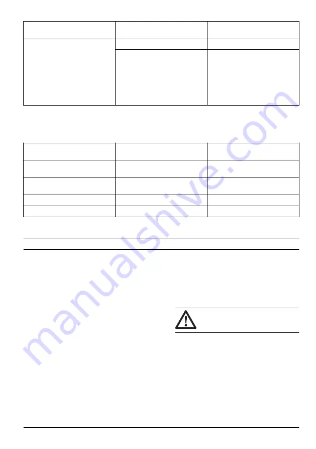 Husqvarna 390 XP G Operator'S Manual Download Page 75