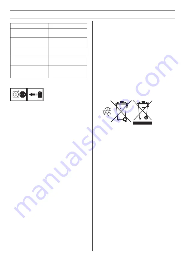 Husqvarna 436LiB Operator'S Manual Download Page 14