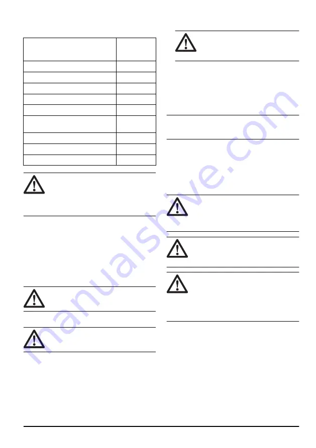 Husqvarna 445 II Operator'S Manual Download Page 69