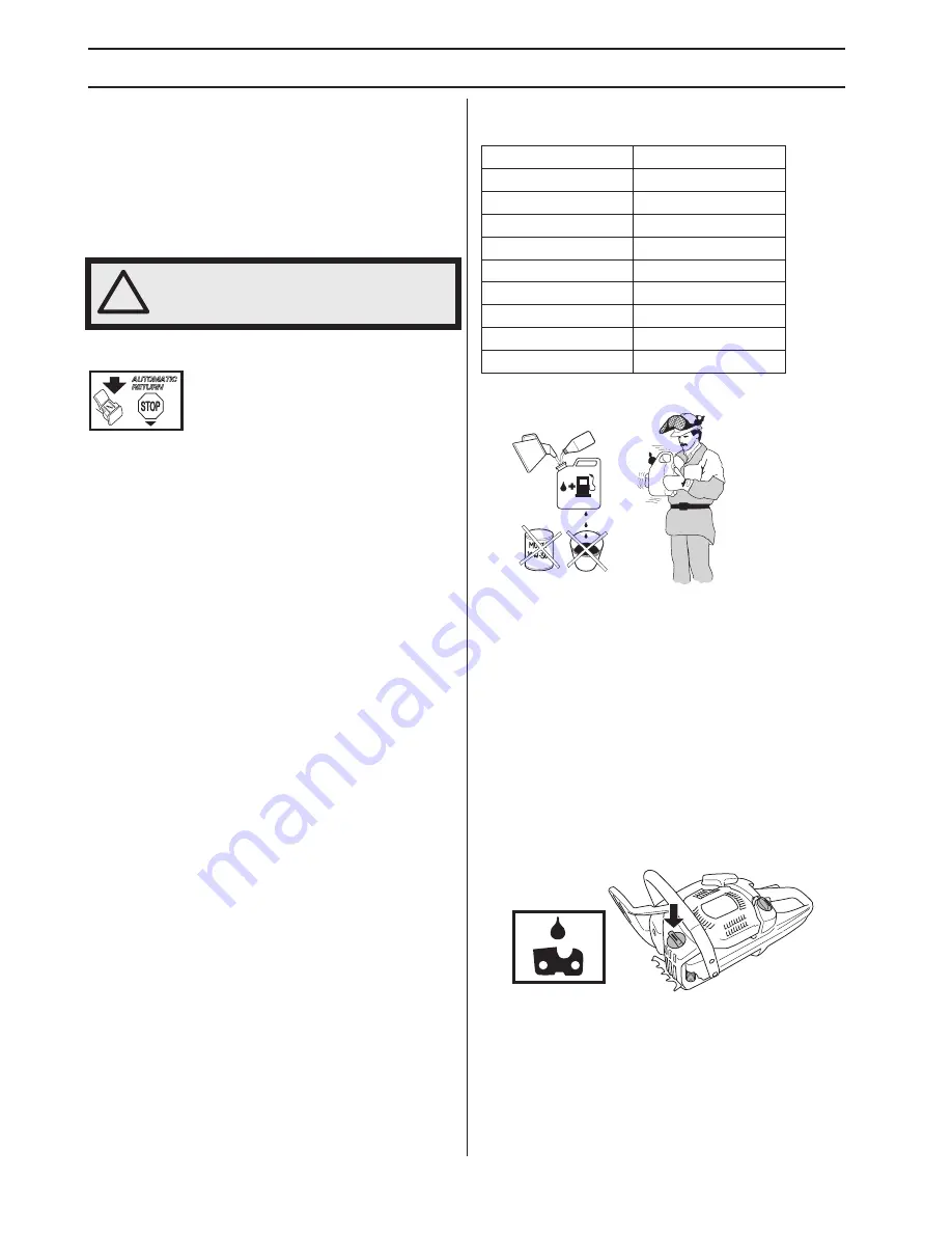 Husqvarna 445 Operator'S Manual Download Page 20