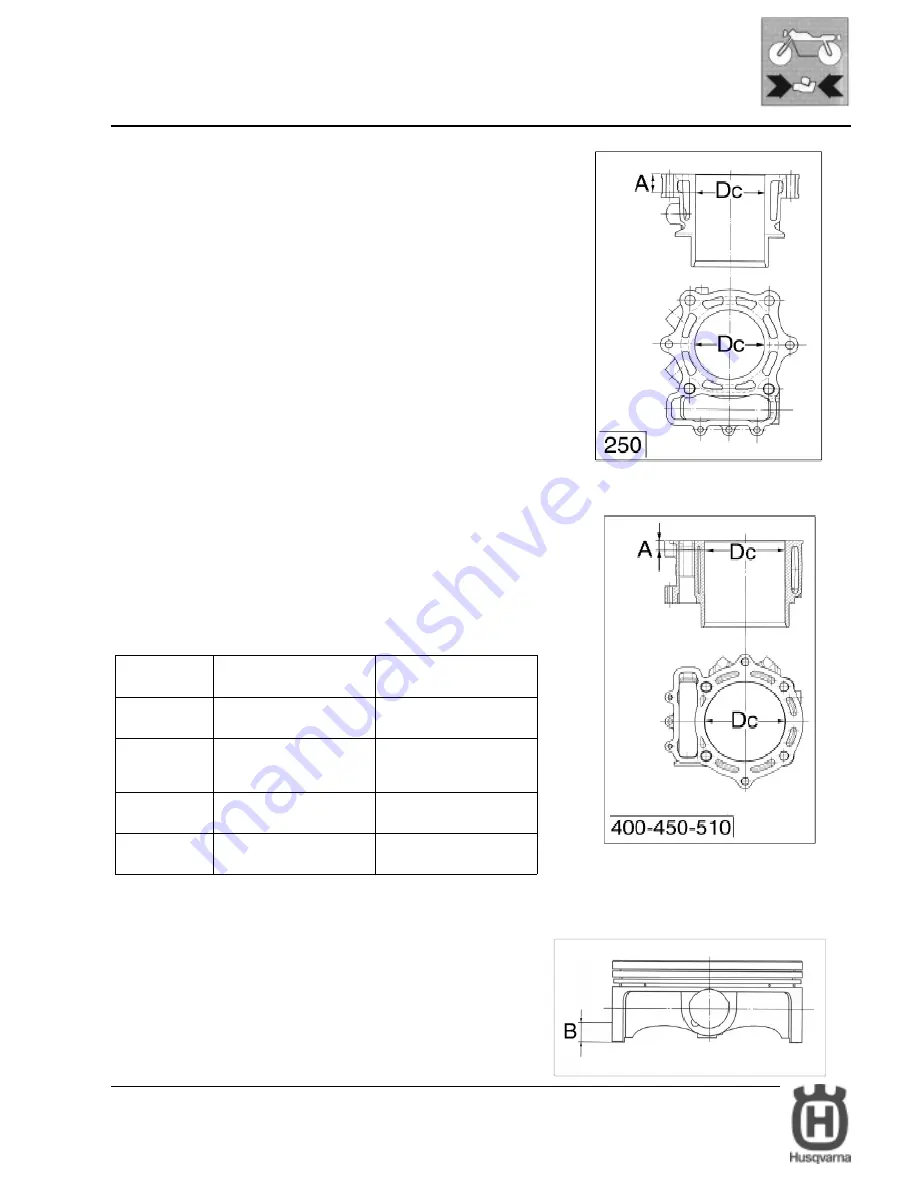 Husqvarna 450 Rancher Workshop Manual Download Page 281