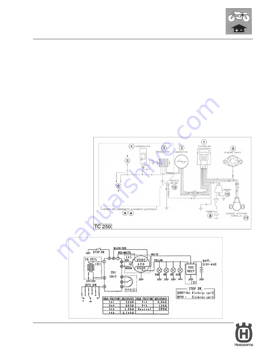 Husqvarna 450 Rancher Workshop Manual Download Page 531