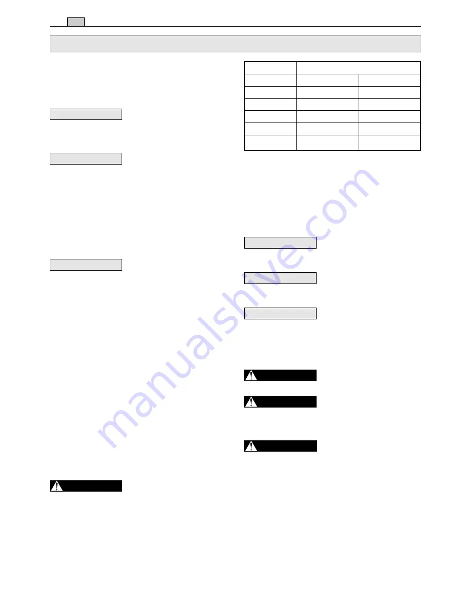 Husqvarna 455 Rancher Operator'S Manual Download Page 376