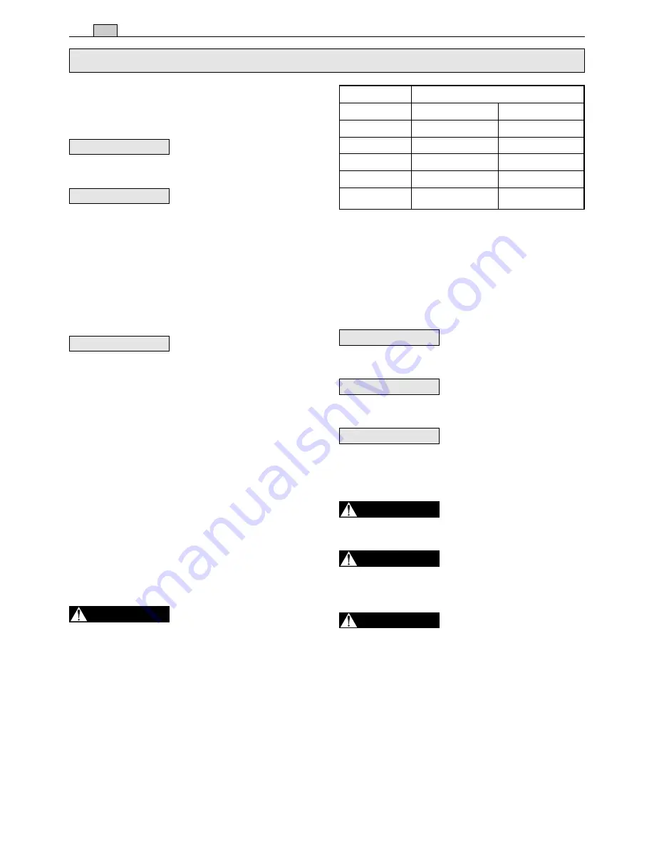 Husqvarna 455 Rancher Operator'S Manual Download Page 394