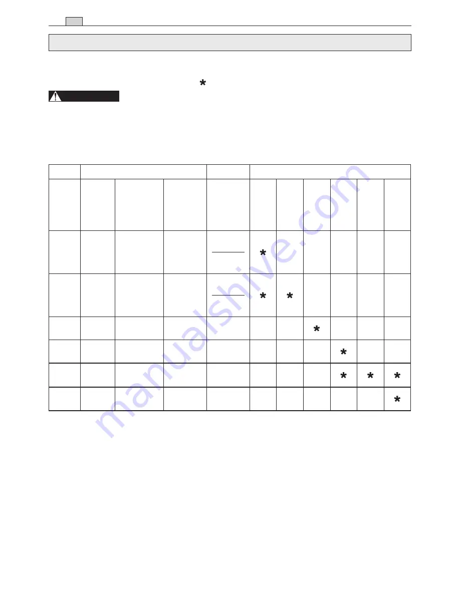 Husqvarna 455 Rancher Operator'S Manual Download Page 422