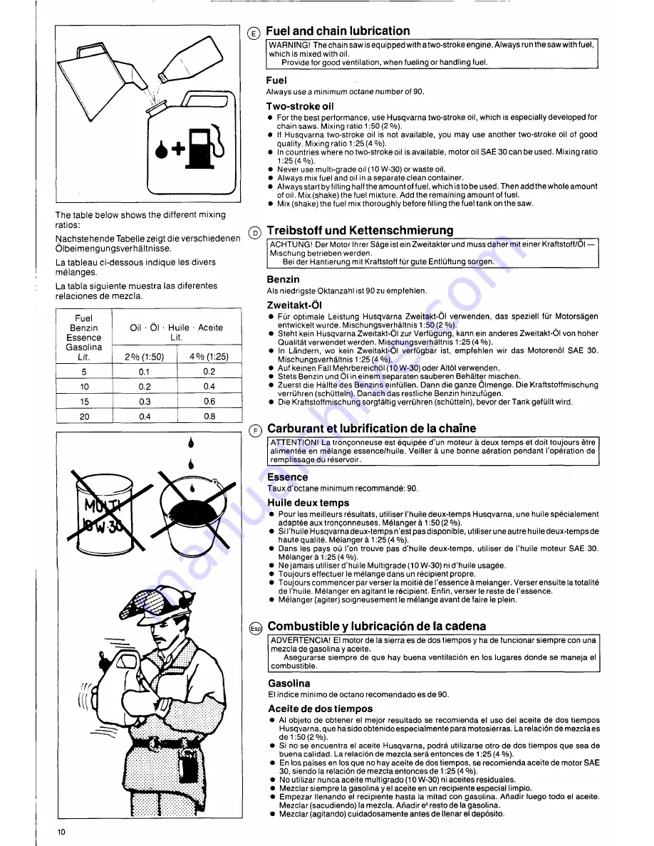 Husqvarna 50 Special Operator'S Manual Download Page 10