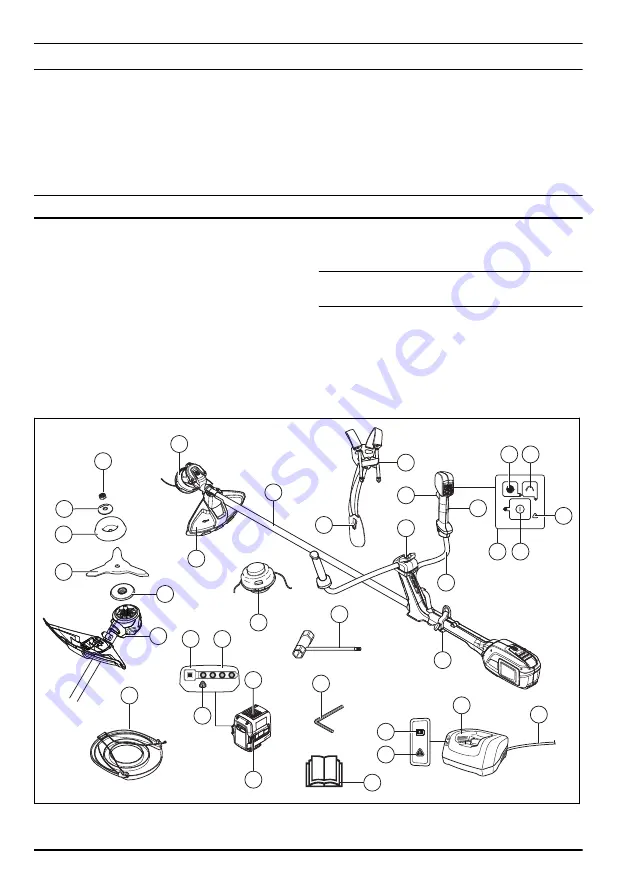 Husqvarna 520iRX Operator'S Manual Download Page 2