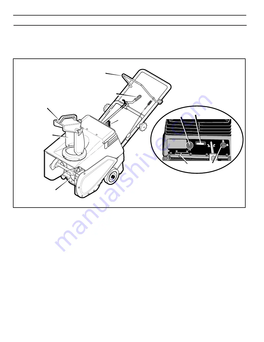 Husqvarna 521SSE Operator'S Manual Download Page 13