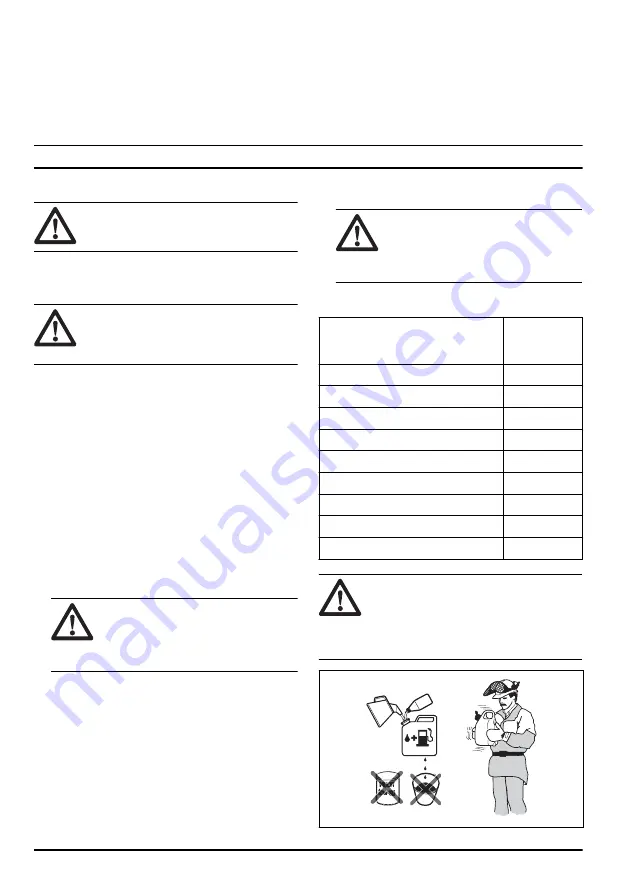 Husqvarna 522HS75S Operator'S Manual Download Page 56