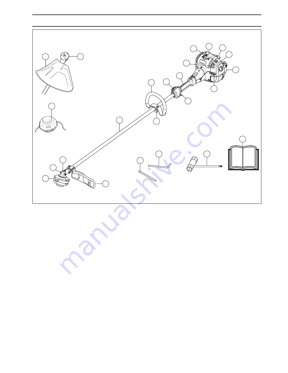 Husqvarna 525 LS Operator'S Manual Download Page 5