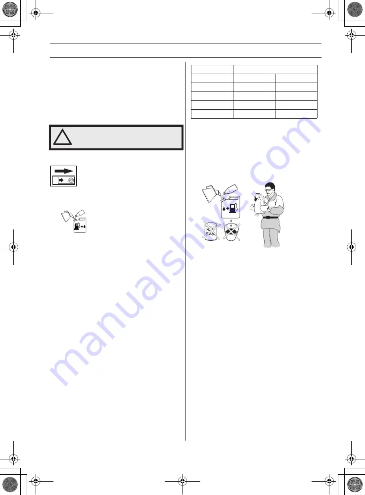 Husqvarna 525BX Operator'S Manual Download Page 201