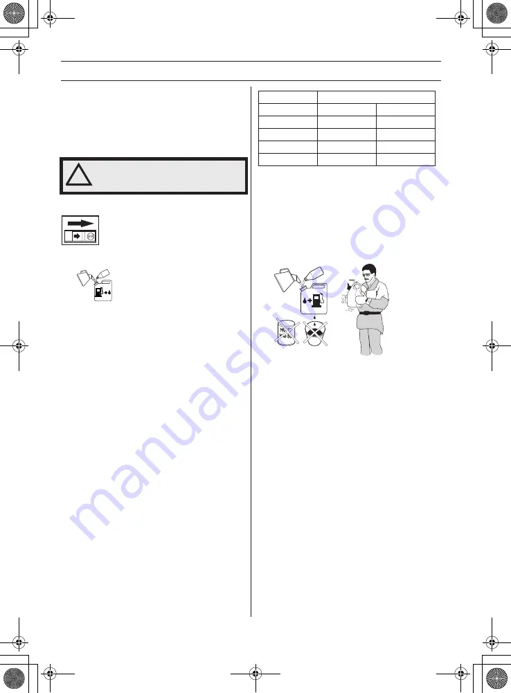 Husqvarna 525BX Operator'S Manual Download Page 264