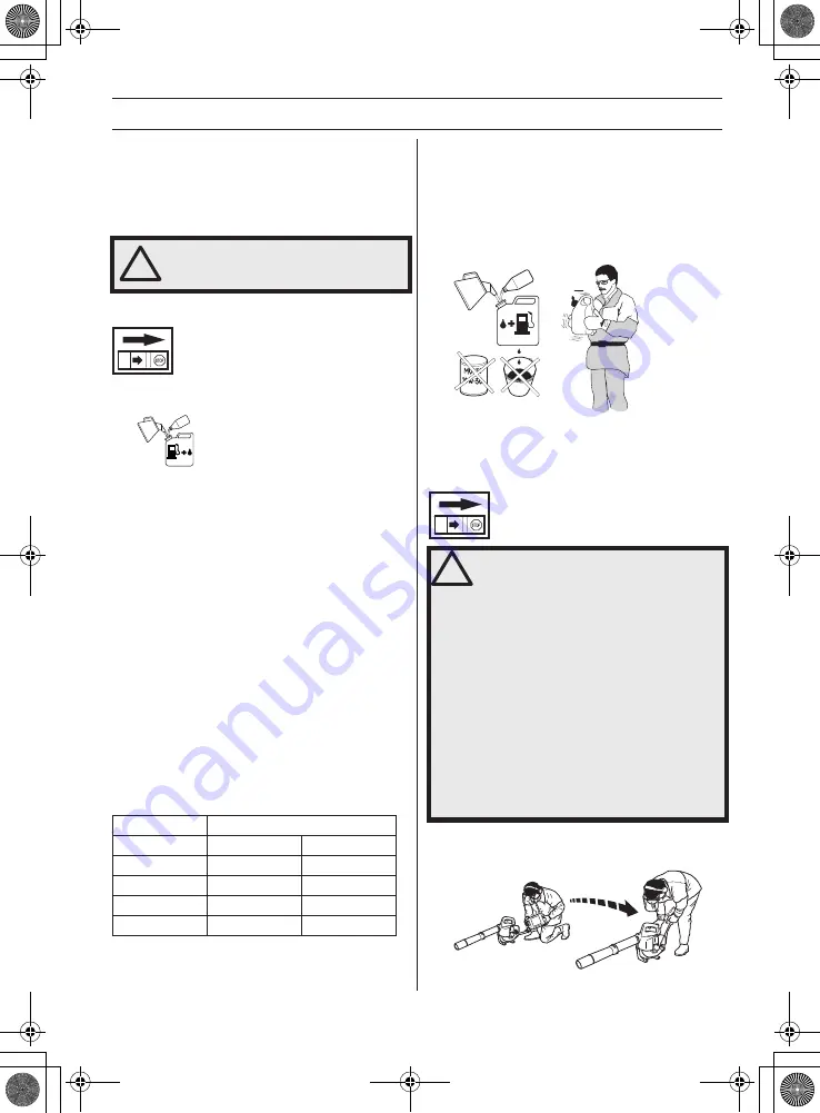 Husqvarna 525BX Operator'S Manual Download Page 285