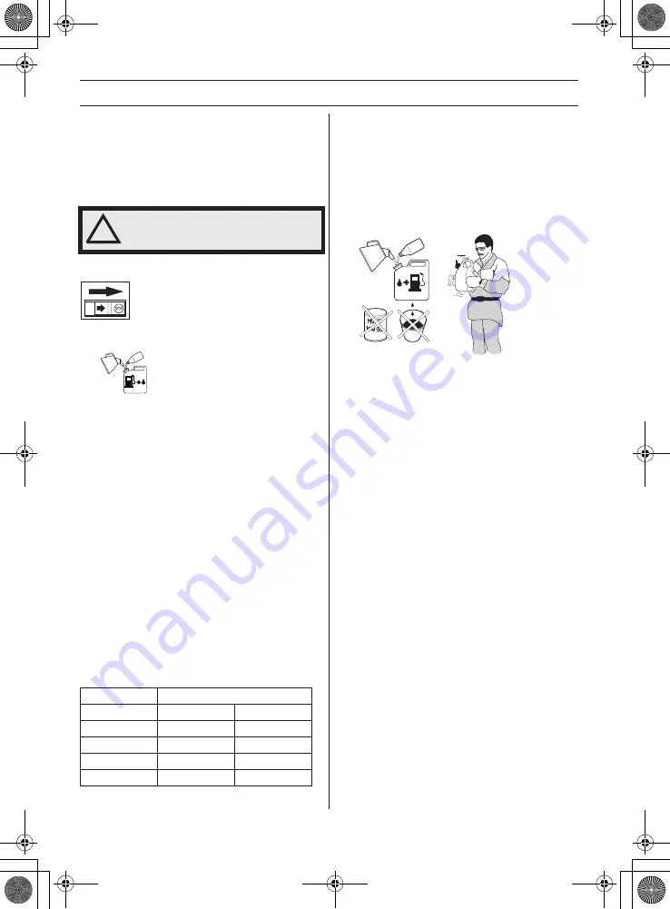 Husqvarna 525BX Operator'S Manual Download Page 348