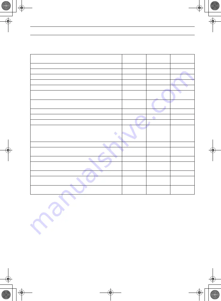 Husqvarna 525BX Operator'S Manual Download Page 481