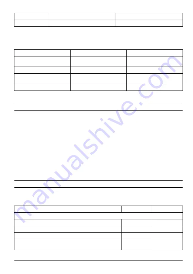 Husqvarna 525LS Mark II Operator'S Manual Download Page 69